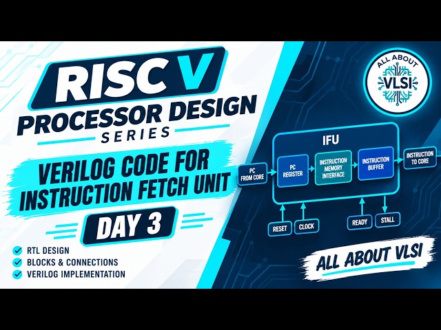 Instruction Fetch Unit (IFU)  coding – Part 2 | RISC V processor design| All about VLSI ||
