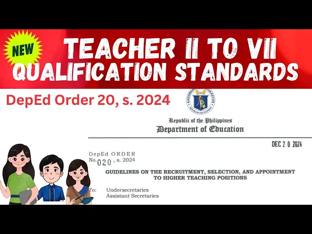 Teacher II to VII & MT I to V RECLASSIFICATION  (DepEd Order 20, s. 2024) Cut-off Points is 50!