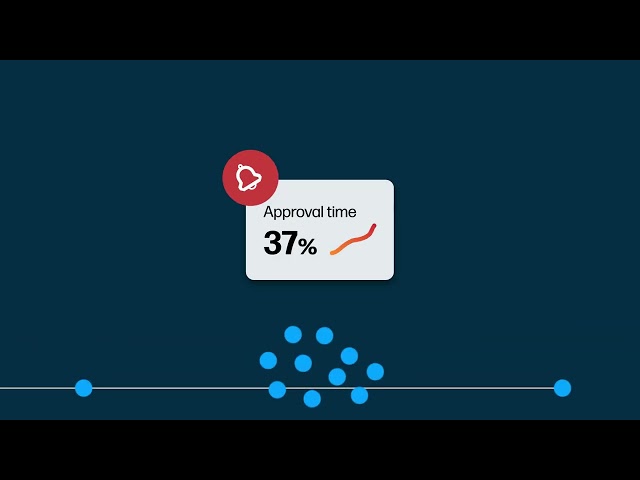 LeanTek Decision Intelligence | AI Insights with an Expert in the Loop