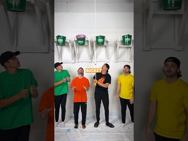 Don't Choose the Wrong Bucket! π΅π¦
