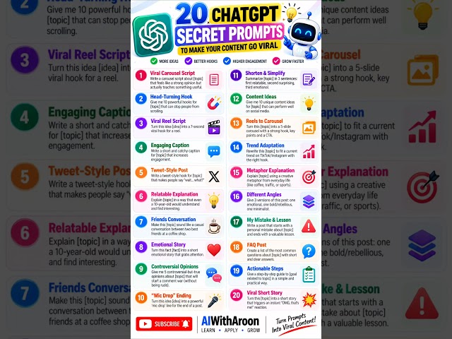 20 ChatGPT Secret Prompts to Make Your Content Go Viral 🚀 #ChatGPT #chatfeature