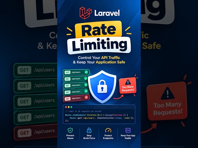 Laravel Rate Limiting Explained 🚦 | Protect Your APIs from Too Many Requests