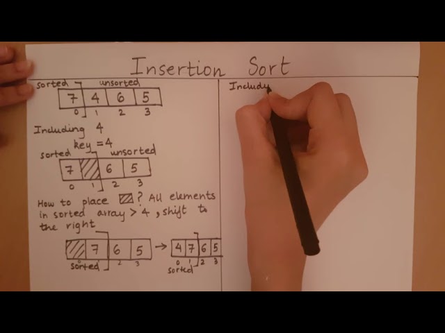 Introduction to Insertion Sort