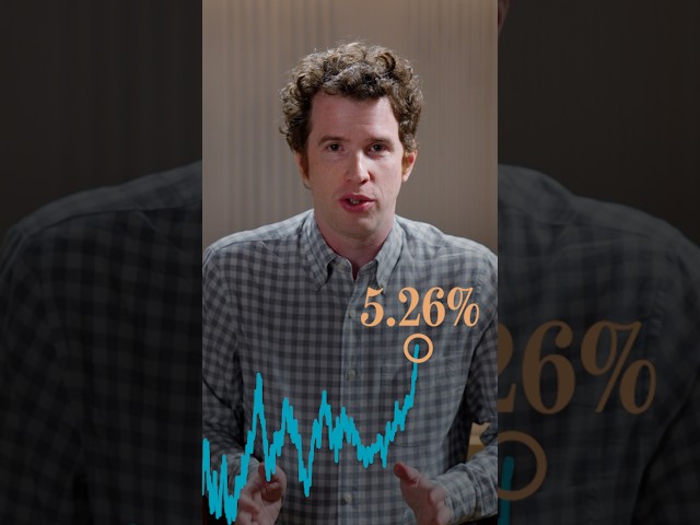 What Surging Bond Yields Mean for Your Portfolio