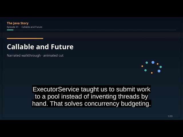 The Java Story Ep 41: Callable and Future