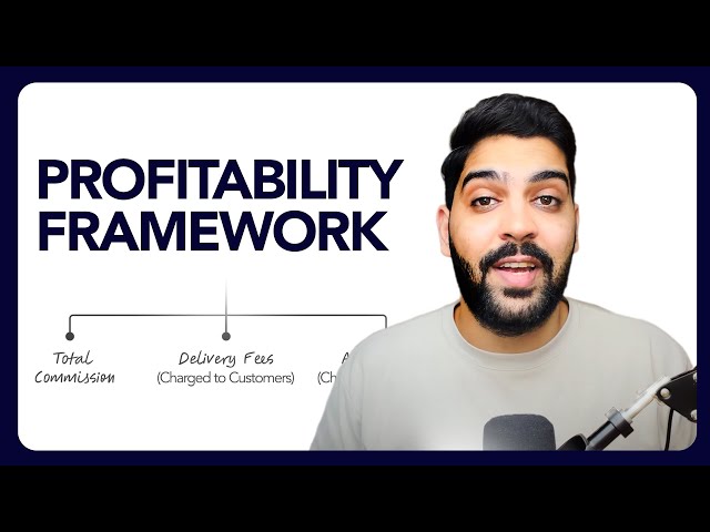 How to Master Profitability Frameworks for Consulting Interviews (Real Case Solved) gradnext