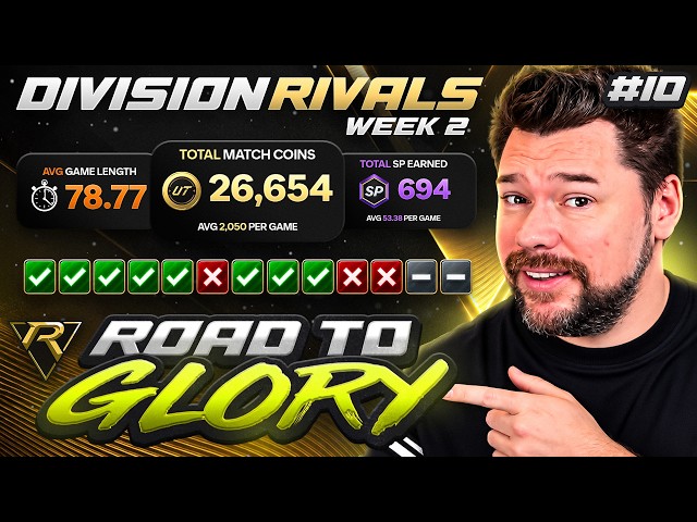 My ENTIRE Division Rivals Experience + Rewards! Road to Glory #10