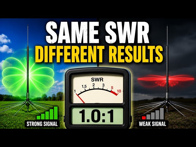 Perfect SWR Doesn't Mean a Perfect Antenna: Here's Why