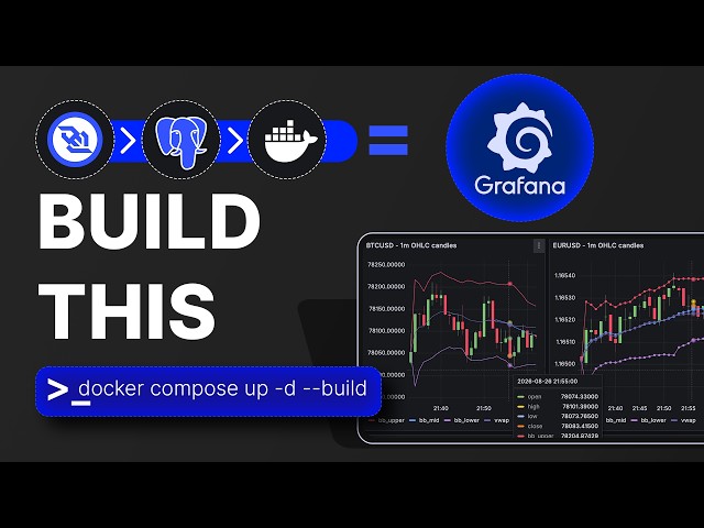 Build a Real-Time Market Data Dashboard with Grafana