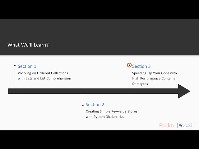 Python Tips, Tricks and Techniques: The Course Overview |packtpub.com