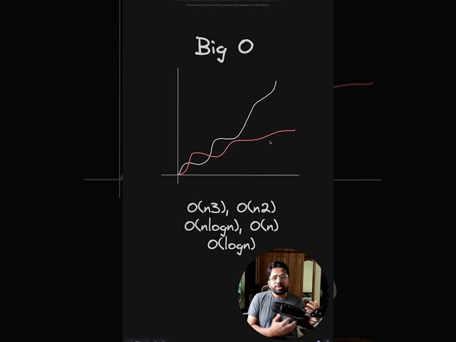 Big O annotations are not properly understood  #coding #dsa #computerprogramming #codequality