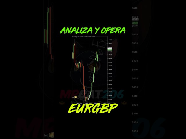🔴 OPERA CORRECTAMENTE EL EURGBP 🔥