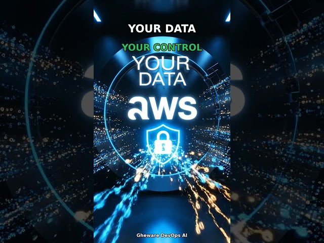 AWS Bedrock in 40 Seconds #Shorts