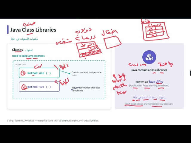 03 | CS 230 - IT 232 - DS 230| Java, Classes, JDK & JVM: Java Development Environment