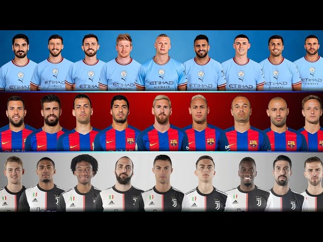 Manchester City 2023 vs Barcelona 2017 vs Juventus 2020 💪 Messi Ronaldo Neymar Haaland Comparison🔥