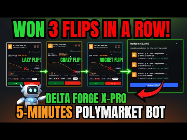 Trading with Best Polymarket Bot on 5-Minute Bitcoin Up or Down - Test Automated Reverse-Flip Setup