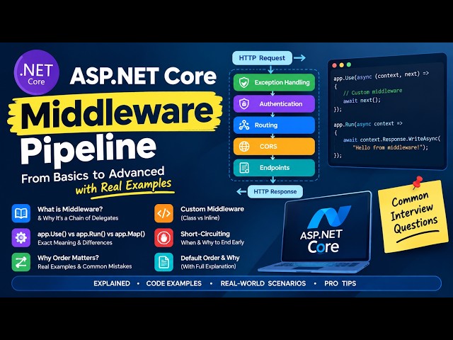 Why 90% of Developers Get the ASP.NET Core Middleware Pipeline WrongCodeWithMe