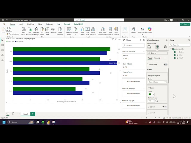 Power Bi Lab | Part B | Lab 4 | Formatting Visualizations