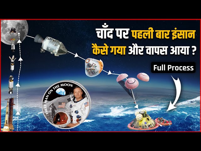 चाँद पर पहली बार इंसान कैसे गया और वापस आया |Apollo 11 Earth To Moon & Return From Moon Full Process