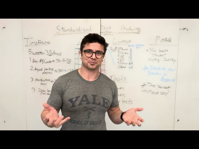 Standardized test studying from a neurosurgeon (full lecture)