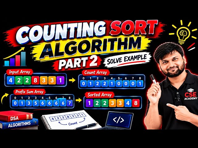 Counting Sort Algorithm | Easy Explanation with Example | DAA | DSA