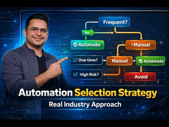 How To Choose Testcases For Automation Testing