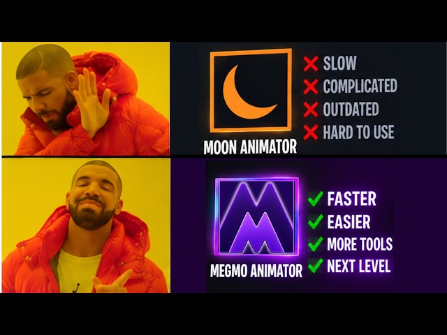 Moon Animator Had a Good Run - But This Makes Roblox Animating WAY Faster!