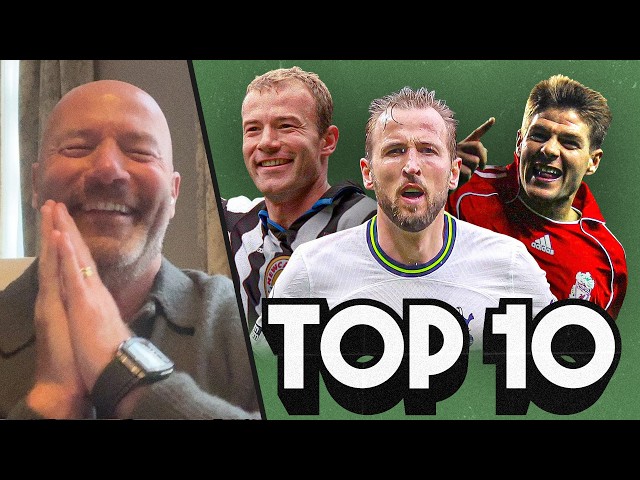 Top 10 Quiz - Which Player Has Scored The Most Goals Outside The Box?