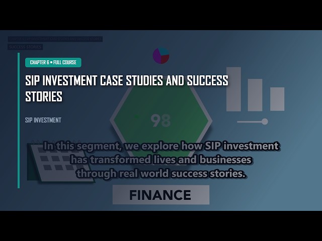 Chapter 6: SIP Investment Case Studies and Success Stories | SIP Investment Course