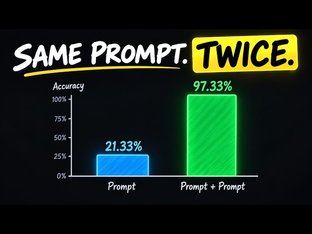 The Strangest Prompting Trick I've Seen