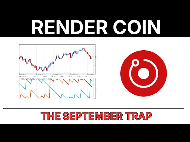 RENDER - THE SEPTEMBER TRAP - Render Price Prediction