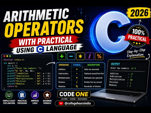 Arithmetic Operators in C Language 2026 | Complete Practical Tutorial (+, -, , /, %) | College Hours