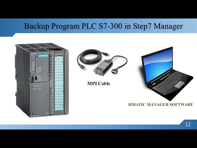 How to Upload and Download Program PLC S7-300 in Step7 Manager | Backup 7-300| PLC Siemens|