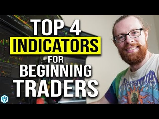 Best Day Trading Indicators For Beginner Day Traders (VWAP, EMA'S, Vol Bars, Candlesticks Patterns)