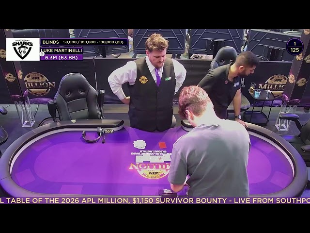 FINAL TABLE OF THE 2026 APL MILLION, $1,150 SURVIVOR BOUNTY - LIVE FROM SOUTHPORT SHARKS, GOLD COAST