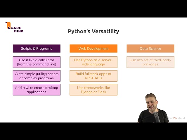 002   What is Python @LearnPython3