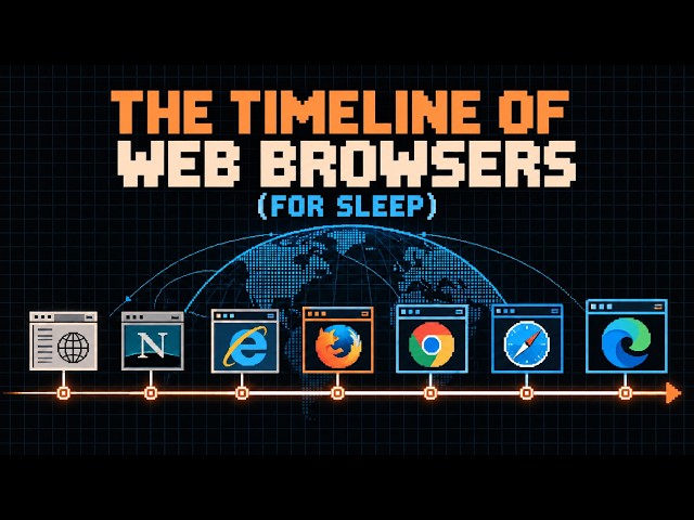 The Entire History of Web Browsers, From Mosaic to Chrome (For Sleep)