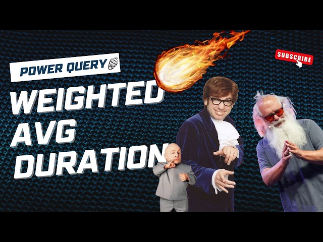 Power Query - Weighted Average Delivery Time 📞🩺