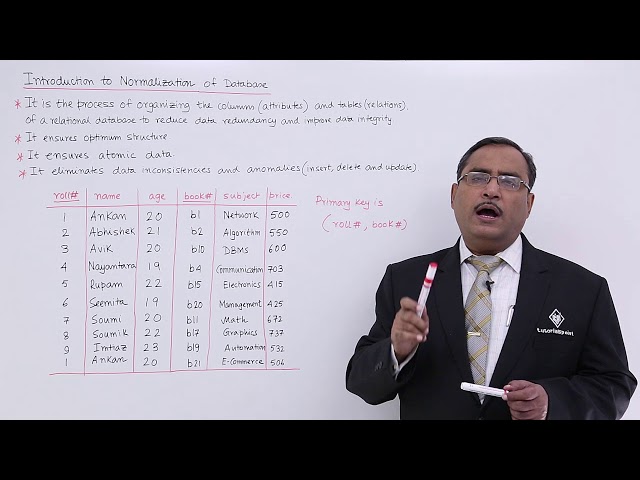 DBMS - Introduction to Normalization of Database