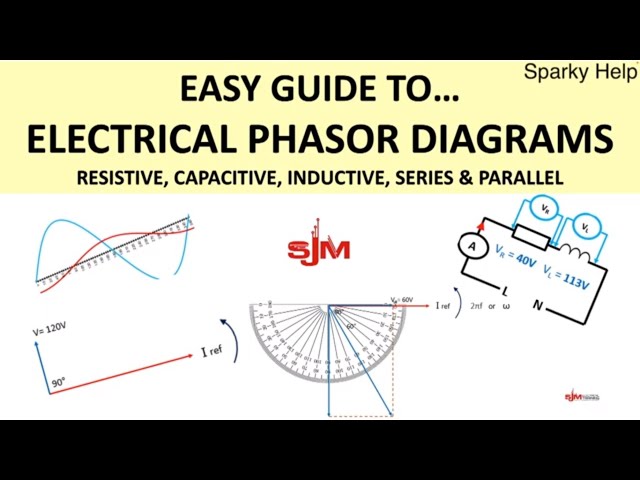 Easy Guide to...  Electrical Phasor Diagrams Inductive, Capacitive & Resistive Series & Parallel