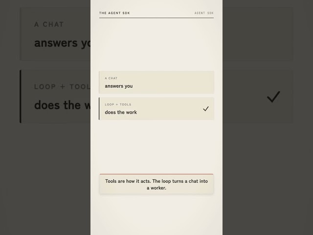 An AI Agent Is a While Loop With a To-Do List