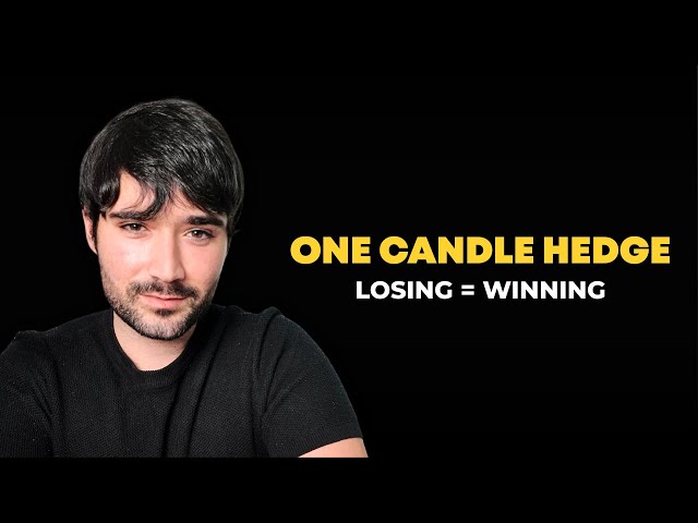 One Candle Hedging Strategy (Profit Even When You're Wrong)