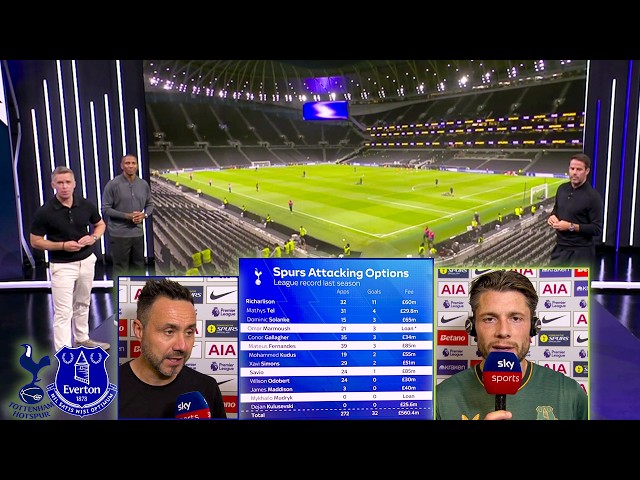 Everton vs Spurs 0-0 De Zerbi another Draw after Spending £580M 🤬 | All reaction