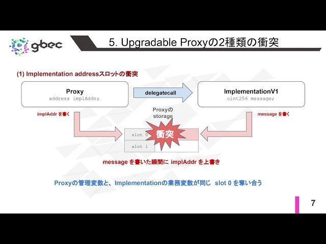 【動画で学ぶブロックチェーン】【Ethereum】Storageの衝突問題 -中城 元臣氏