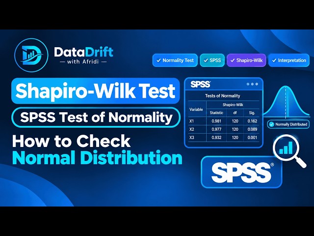 Shapiro-Wilk Test | SPSS Test of Normality | How to Check Normal Distribution