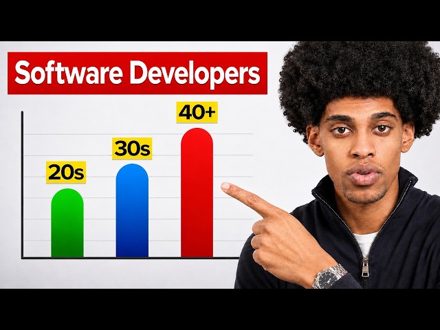 You’re Not Too Old to Become a Developer
