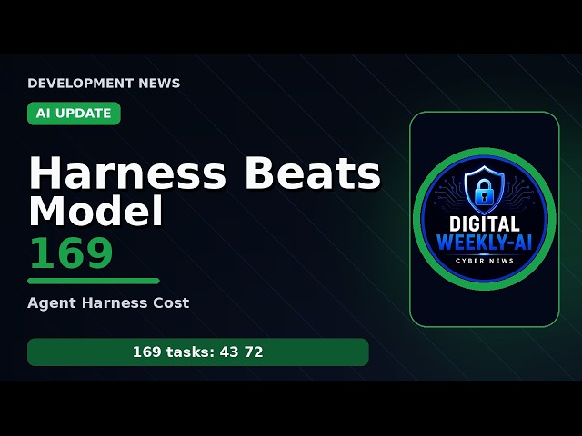 Harness Engineering: Why the Agent Around the Model Often Wins