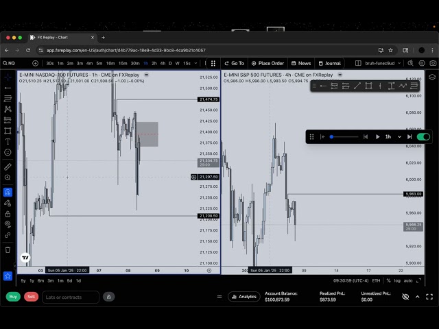 70% Winrate Day Trading Backtesting Session - ICT