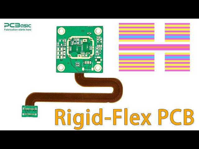 Rigid-Flex PCBs Explained | Strong Where You Need It. Flexible Where You Want It!
