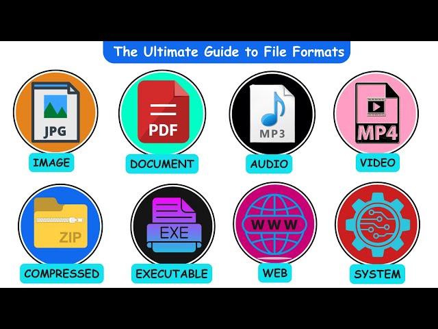 Every File Type Explained In 9 Minutes